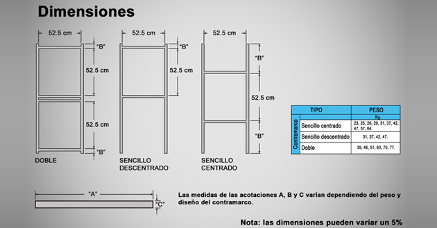 Contramarco para caja de válvulas