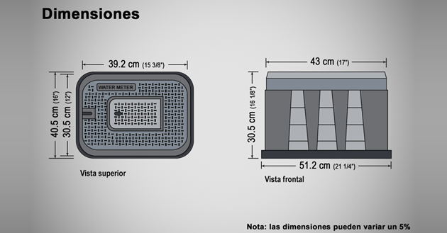 Registro para medidor