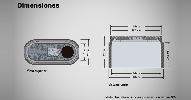 Registros ovalado